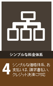 シンプルな料金体系